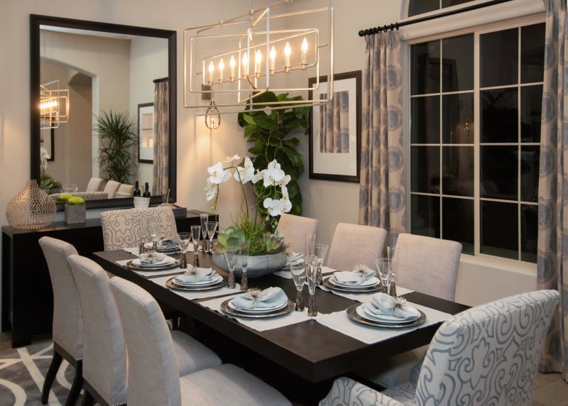 Dining Room Style